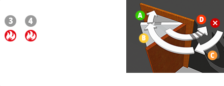 ACT servis -   Samozavra Geze TS 1500 bl Protiporn