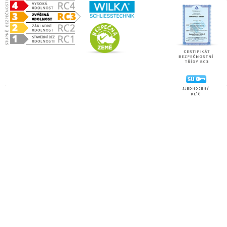 ACT servis -   Vloka RC4 SU nikl 40