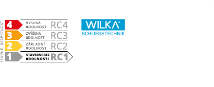 ACT servis -   Vloka stavebn nikl 26