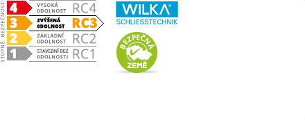 ACT servis -   Atlas Plus Z hlink F9 72 mm