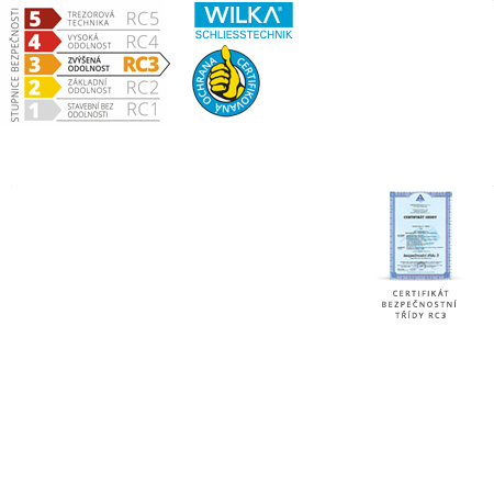 ACT servis -   Vloka RC3 35 havarijn