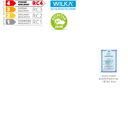 ACT servis - Vložka RC4 60 Havarijní